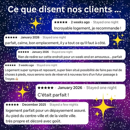 Nuit Dans Les Etoiles - Balneo & Sauna Prive 特鲁瓦